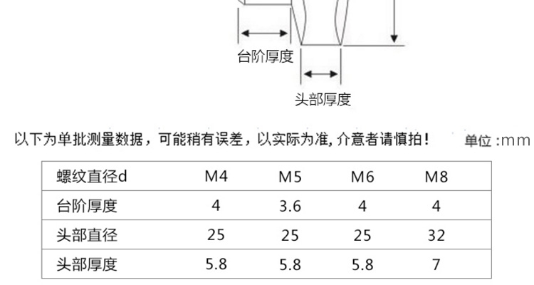 Phôi vít đầu vít xoắn tay m5m6m8 đầu nhựa tay bánh xe sáu sao kết hợp nhả nhanh - Chốt