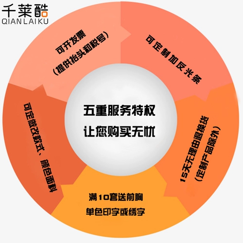 Мужская одежда Пятилетняя магазин восьми размеров мужская одежда высокого класса.