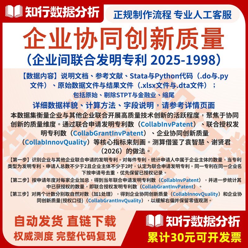 Corporate Collaborative Innovation Quality 2025-1998 Including Raw Data, Python Code Corporate Collaborative Innovation Quality 2025-1998 Including Raw Data, Python Code