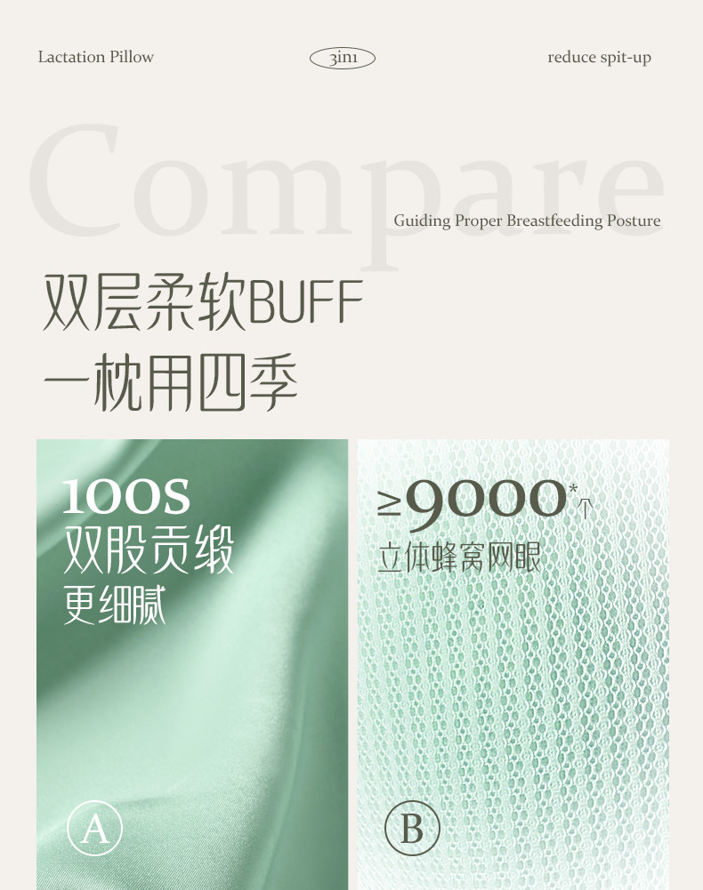 物苑哺乳枕喂奶神器解放双手喂奶辅助枕头母乳坐喂婴儿斜坡枕护腰 — 18