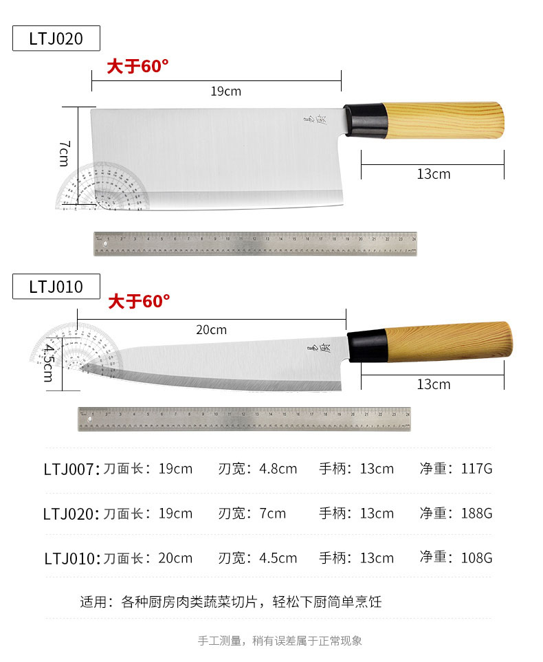 12年老品牌，老铁匠 易厨 多功能平头厨刀 15元起包邮 买手党-买手聚集的地方