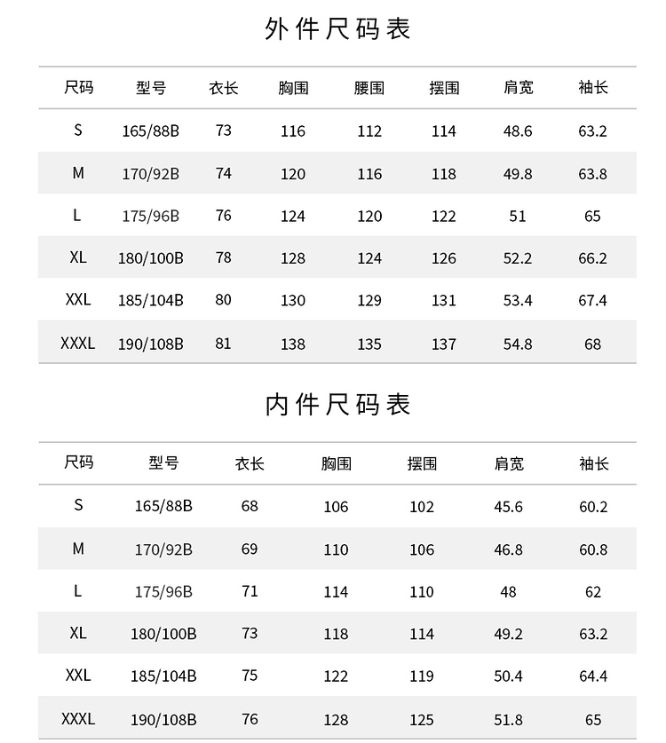 探路者 男女款防风防水 三合一冲锋衣 图6