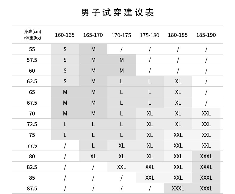 探路者 男子防晒服皮肤风衣 蝶影防晒科技 防泼水 图13