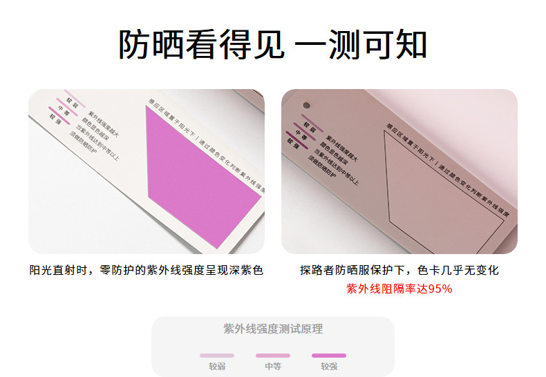 探路者 男子防晒服皮肤风衣 蝶影防晒科技 防泼水 图6