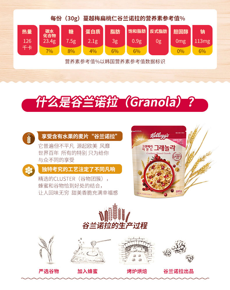 韩国进口 500gx2件 Kelloggs家乐氏 蔓越莓水果燕麦片 券后24.8元包邮 买手党-买手聚集的地方