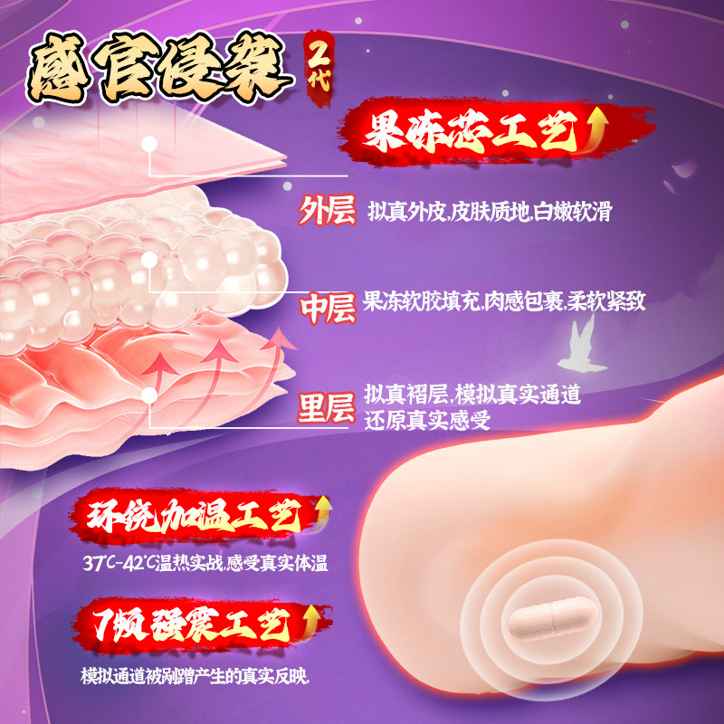 第6感水卜奈触感传说倒模系列 detail 4