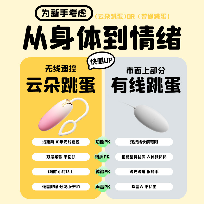 MizzZee Cloud Remote Control Wearable Vibrating Egg detail 3