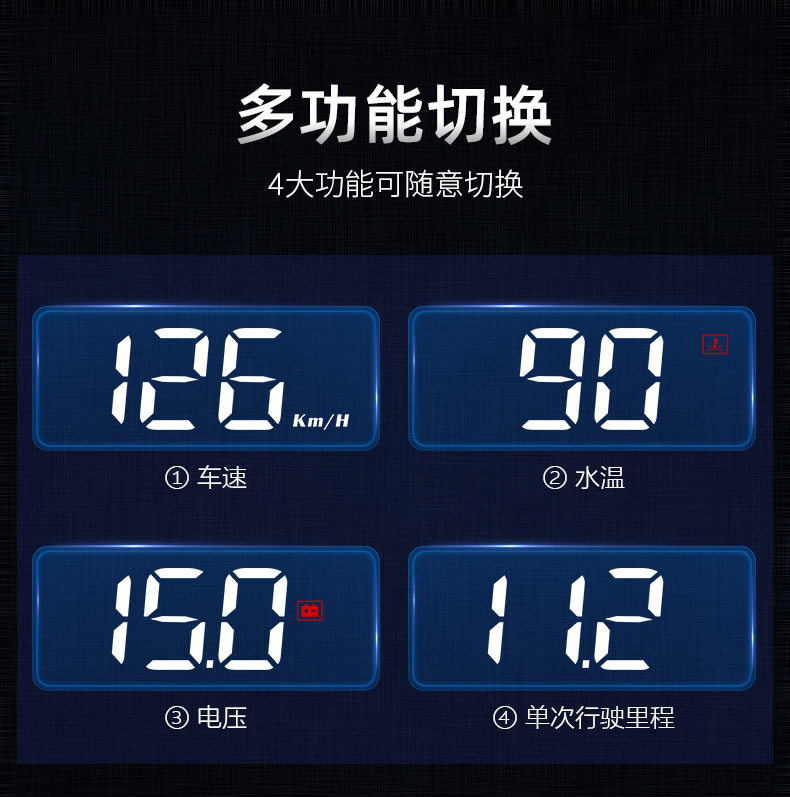 HUD Head Display