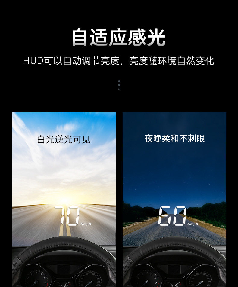 HUD Head Display