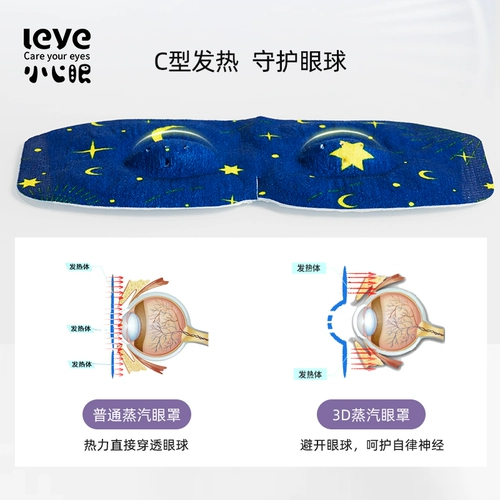 小心眼 Компресс, дышащая повязка для глаз, защита глаз, 3D