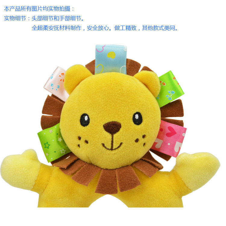 Главная карта 3.&Описание Рисунок 1.