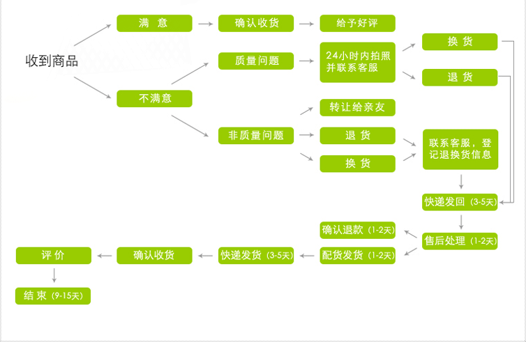 Extension cheveux - Chignon - Ref 238219 Image 55