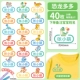 Прозрачная модель [Динозавр Дуодуо/Мужчина] 40 штук (в комплекте шина)