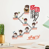 Успешные лестницы вдохновляющие наклейки на стенах Студенческие стены