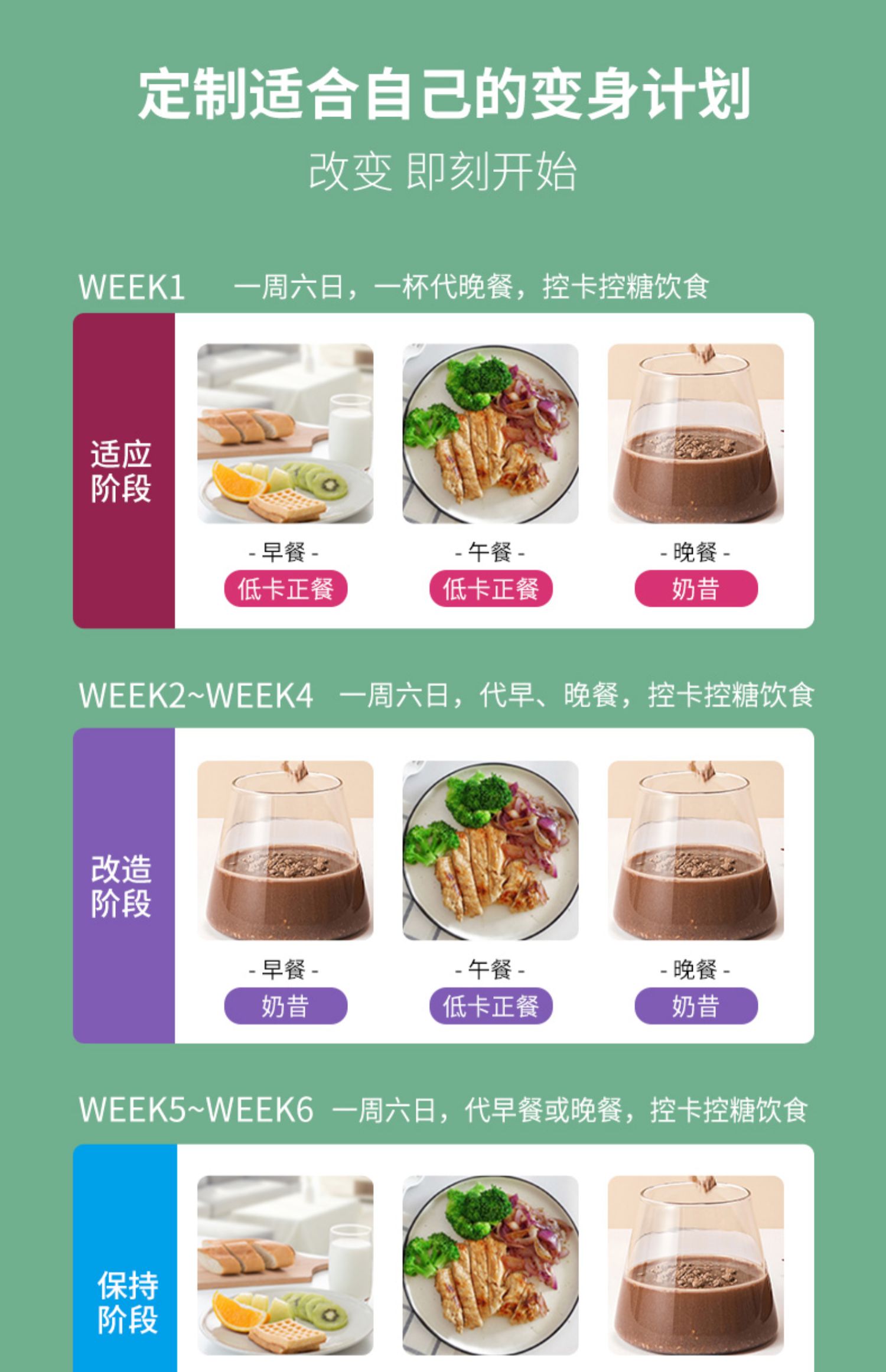 【魔力俏】代餐奶昔便携饱腹奶茶6瓶装