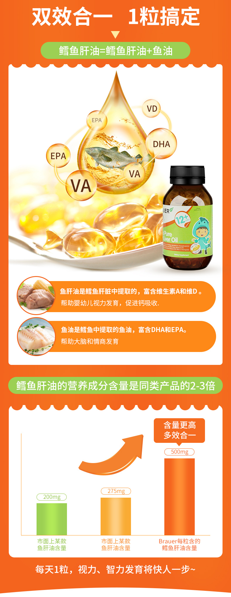Brauer蓓澳儿鳕鱼肝油儿童DHA软胶囊 12个月+