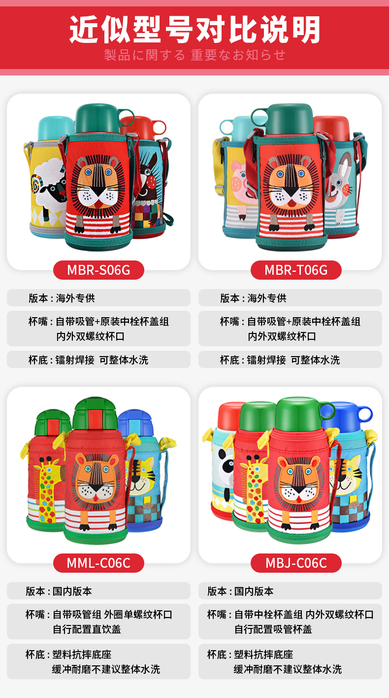 日本 虎牌 儿童保温杯 吸管防摔水壶 630ml 图20