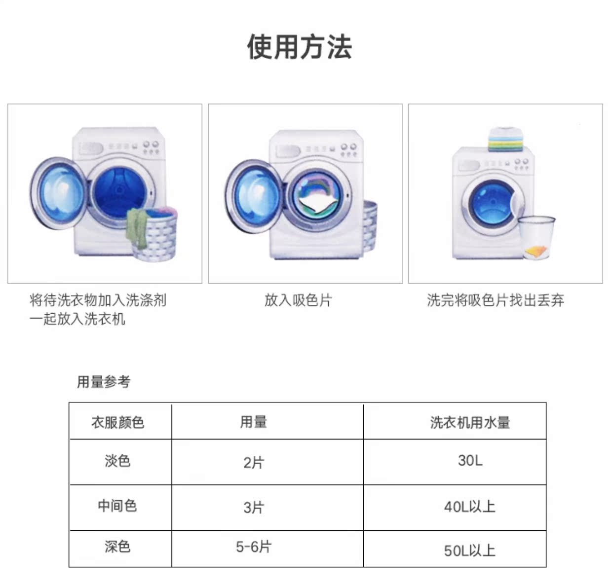 nước tẩy axo Quần áo chống nhuộm, máy giặt, chất tẩy rửa, thuốc nhuộm nano, màu, chủ, chống huyết thanh, gia đình, xác thực, 30 miếng - Dịch vụ giặt ủi nước tẩy quần áo kao