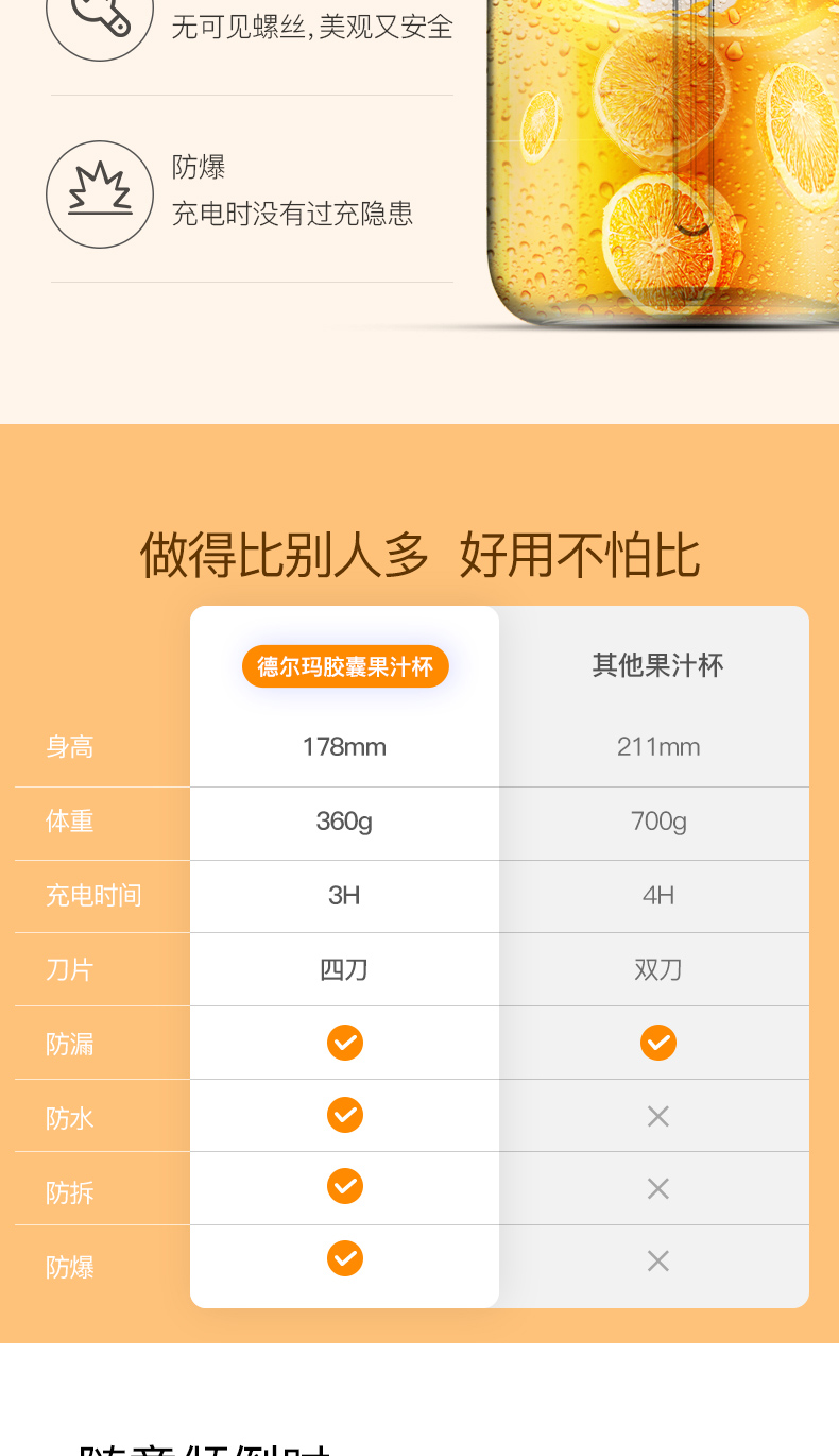 máy ép trái cây hurom Máy ép trái cây cầm tay Delma trái cây kê nhỏ đa chức năng chiên nước trái cây máy điện nước ép cốc - Máy ép trái cây máy ép chậm philips hr1889