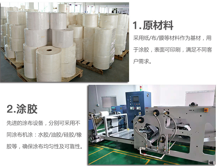 Feite băng di động mặt nạ giấy sơn bóng nghệ thuật làm đẹp đường may giấy màu dễ xé không dấu vết có thể viết - Băng keo Băng keo điện chịu nước