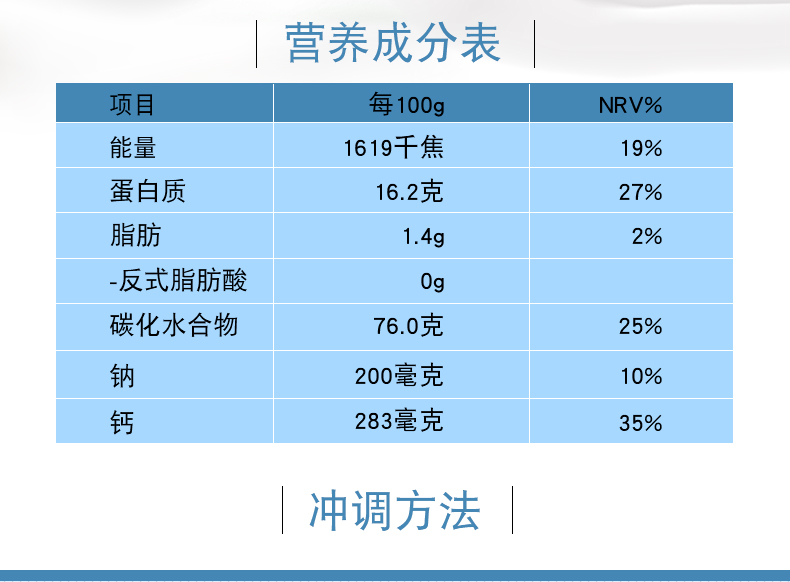 潘高寿中老年高钙蛋白质粉900g罐