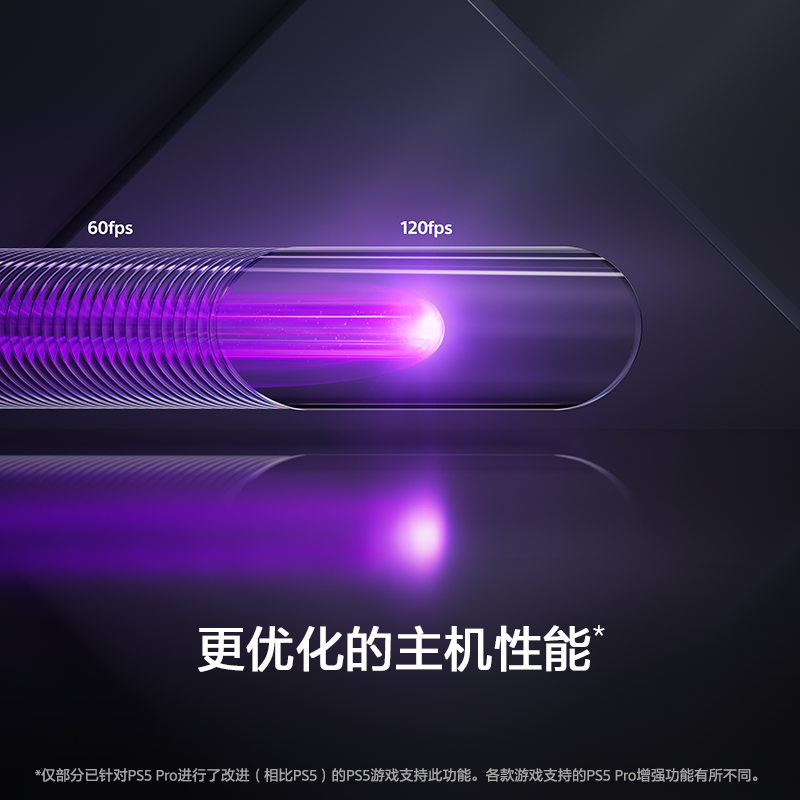 Sony (SONY) PlayStation5 Pro Национальный банк PS5 Pro игровая консоль домашняя игровая консоль хост