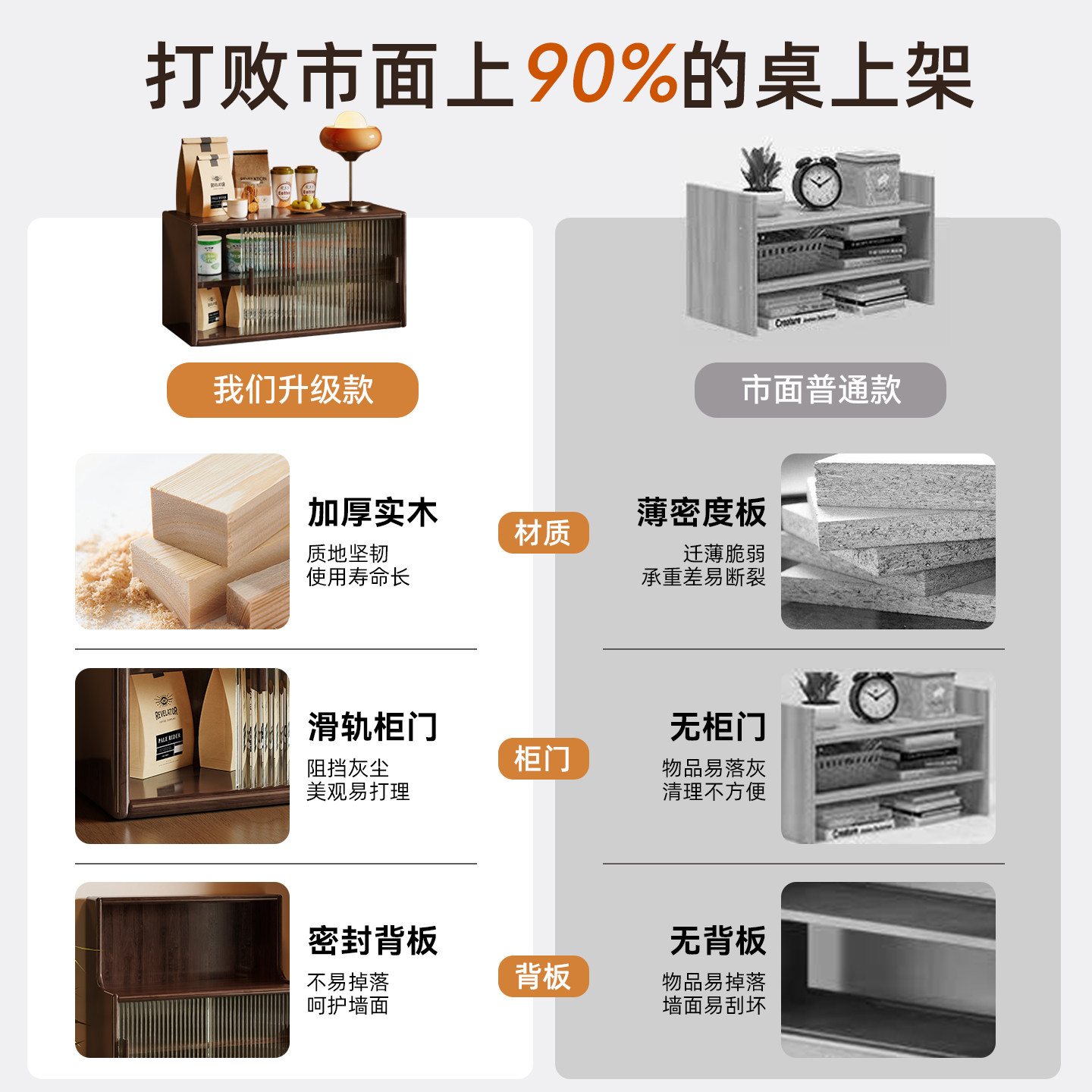 实木置物架如何选？北欧风桌面茶具展示格的实用指南(2026版)