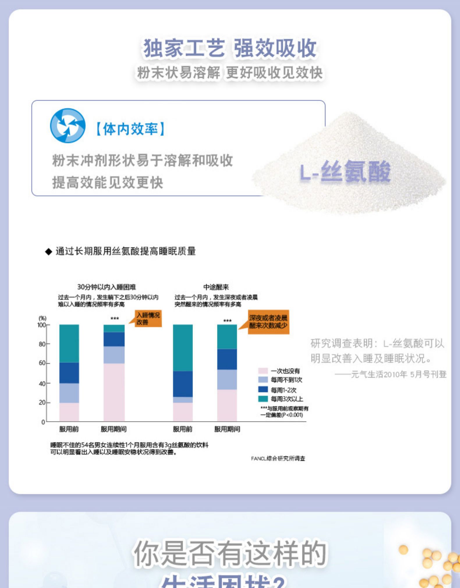 【日本直邮】FANCL芳珂 柑橘快眠粉末甜睡丝氨酸睡眠快眠支援 10小袋10日份