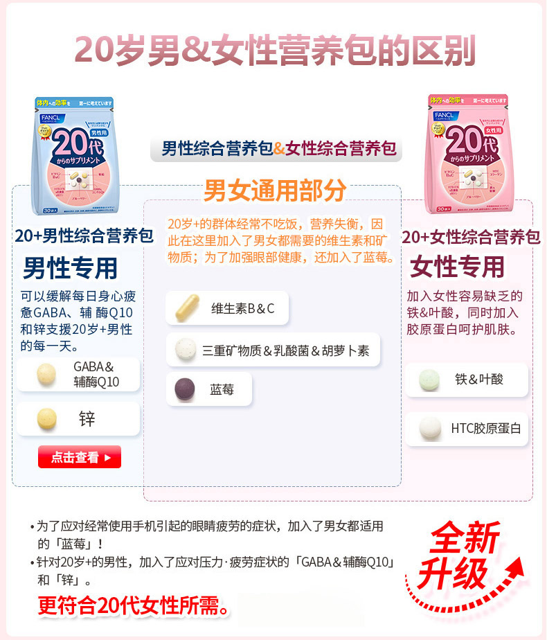 日本fancl 新版女性综合营养素维生素代 适合岁 30岁 30袋 1包 Beauty Corner 美妍角落