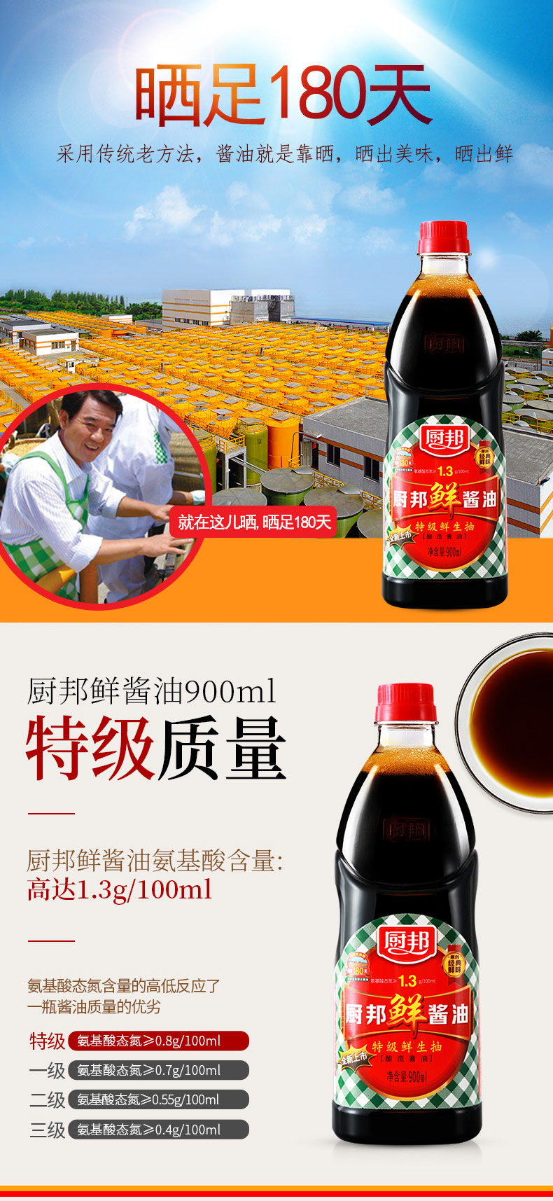 人民大会堂宴会用酱油  厨邦 头道特级生抽 900ml*2瓶 图2