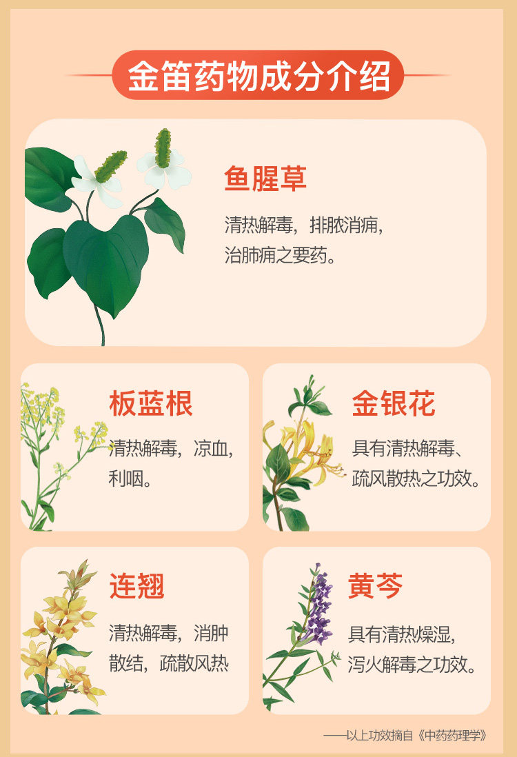 康恩贝 金笛 复方鱼腥草合剂120ml 感冒/清热解毒/喉咙痛 图4