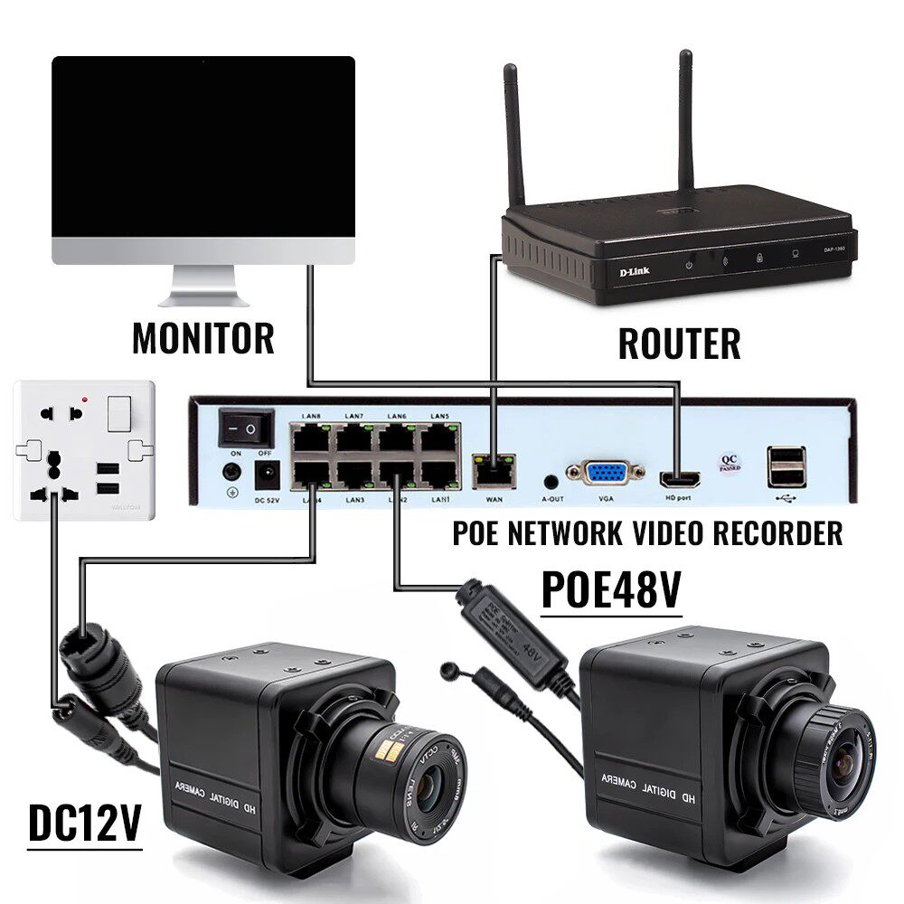 Промышленные Камеры/Видеокамеры 4k poe ip stream camera hd security varifocal 10x zoom cc-tv Goveisee