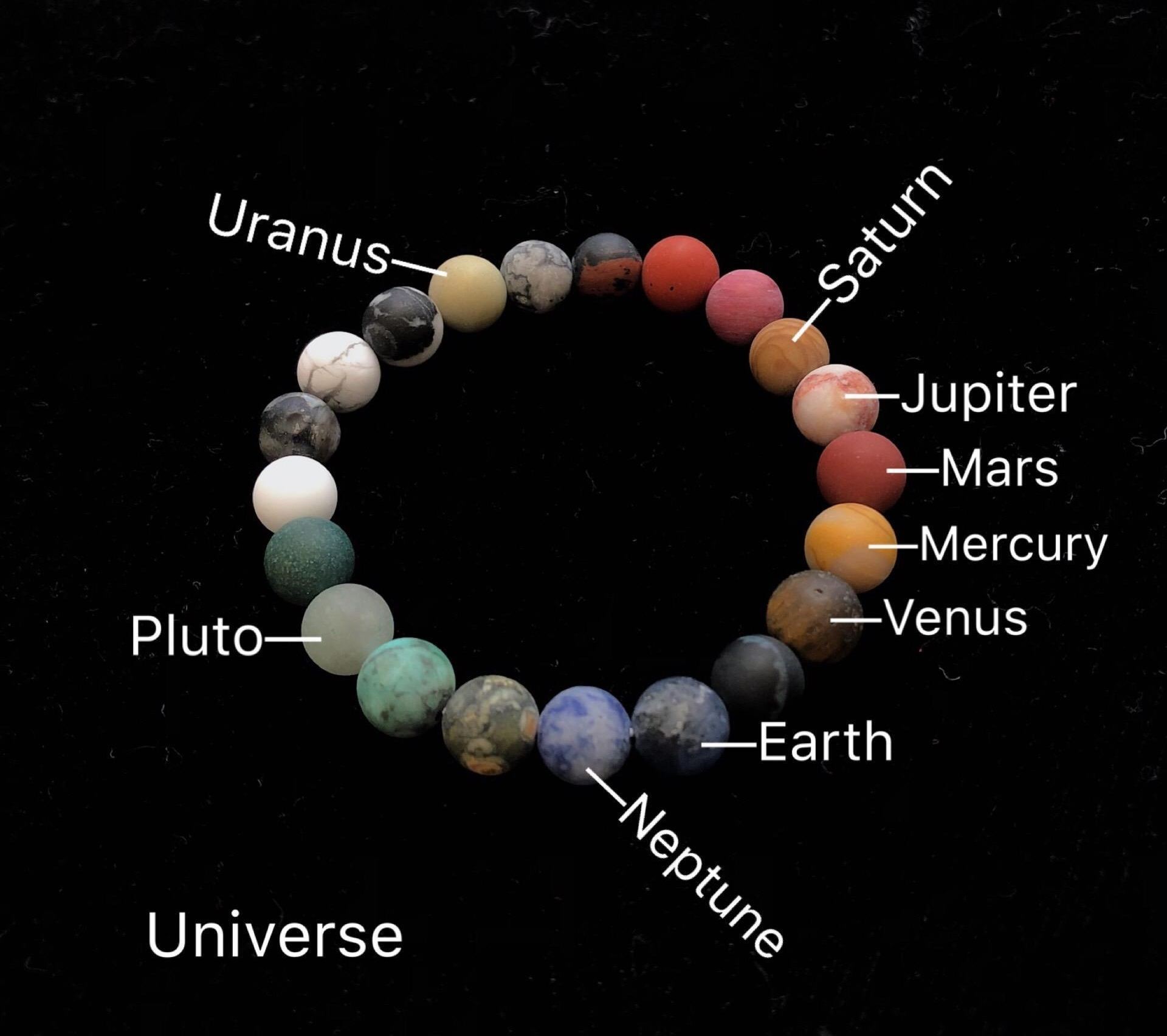 Zhou Dafu Huanmei Cosmic Planet Handmade Eight Great Planets Dream Small Planet Starry Sky Stone Natural Stone Beads