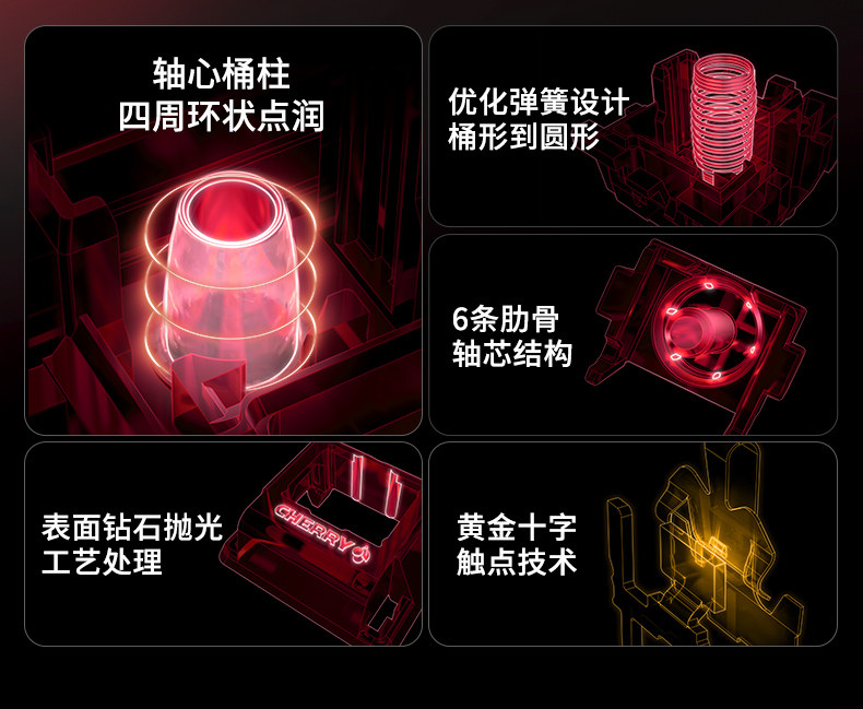 Вал cherry樱桃原厂mx2a机械键盘轴体客制化热插拔轴极光轴红轴樱花轴