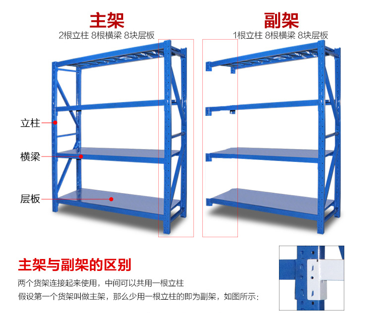 仓储货架 轻型家用置物架仓库货架库房储物展示架五属置物架