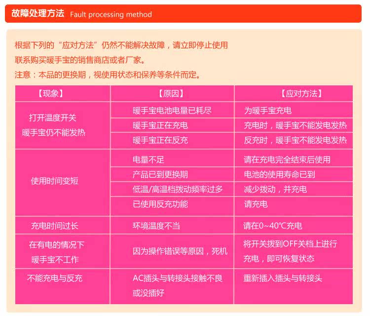 Réchauffeur USB pour les mains - Ref 417378 Image 34