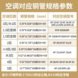 Воздушная кондиционированная медная трубка блокировки блокировки шляпы блокирующие шляпу бронзовую шляпу шляпу крышка внутренней резьбы Сукрасная головка 2/3/5/5/6 минут