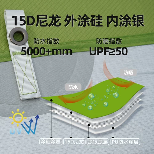 三峰出 Ультра -светлый 15D Силиконовый покрытие серебряное покрытие Три типа неба -впала в три спецификации ветропроницаемых и антиультравиолетовых лучей