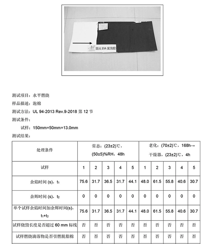 Mi Lech Sponge Single Cao su Dải lửa Chống cháy Nhôm Hợp kim Cửa sổ Niêm phong Âm thanh Chống trộm Cửa chống niêm phong Buffer trừ Sốc An toàn Sức kín Băng keo bọt biển