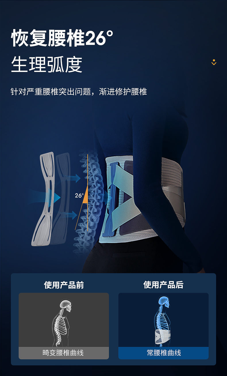 木顿 8项牵引支撑 医用级护腰带 3组支撑和护腰可替换 图13