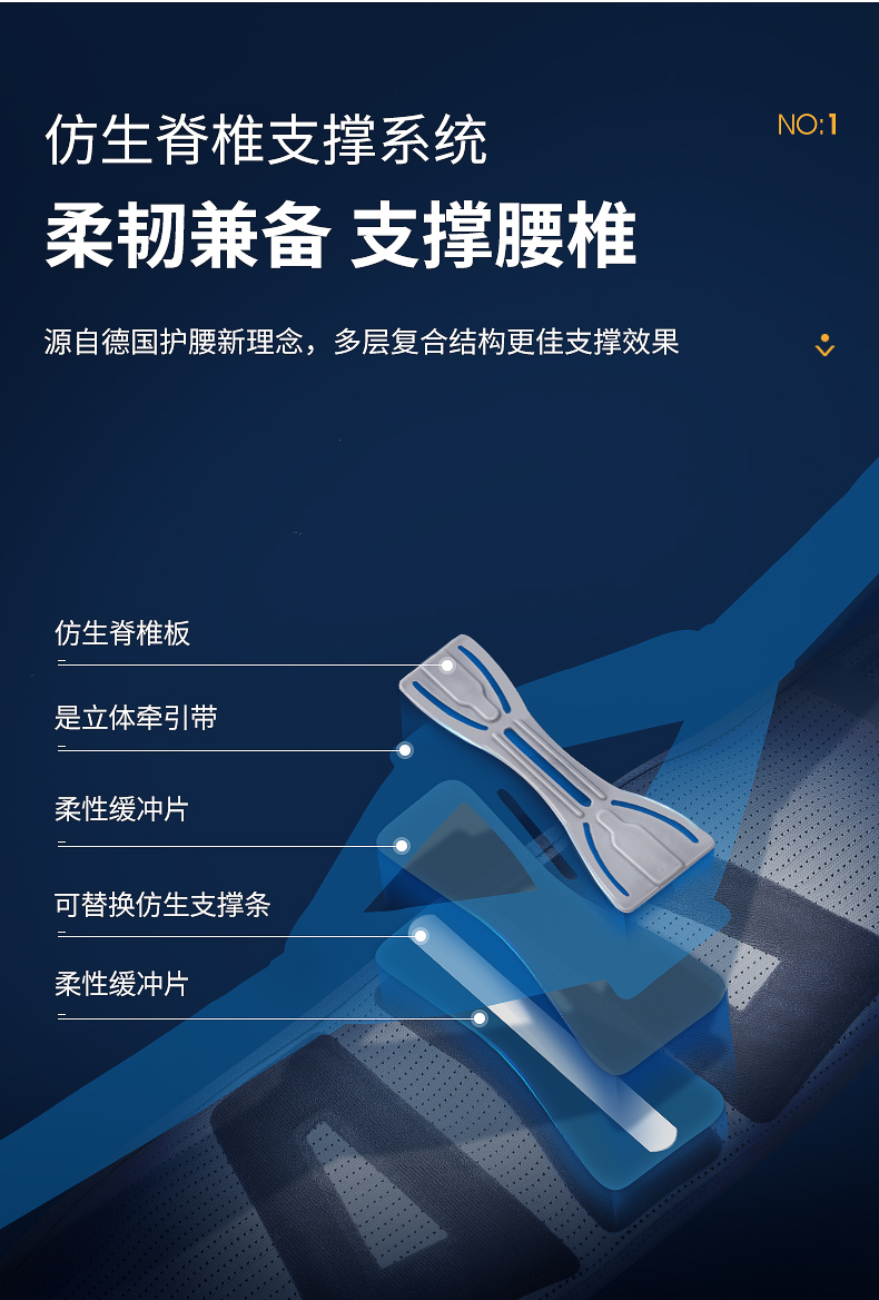木顿 8项牵引支撑 医用级护腰带 3组支撑和护腰可替换 图8