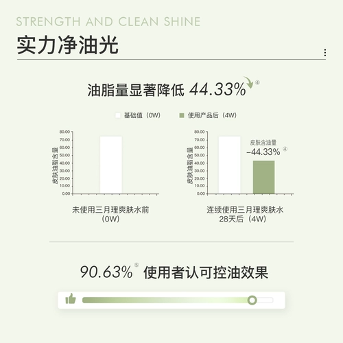 三月理 Красный (черный) чай для жирной кожи, 110 мл, контроль жирного блеска, сужает поры