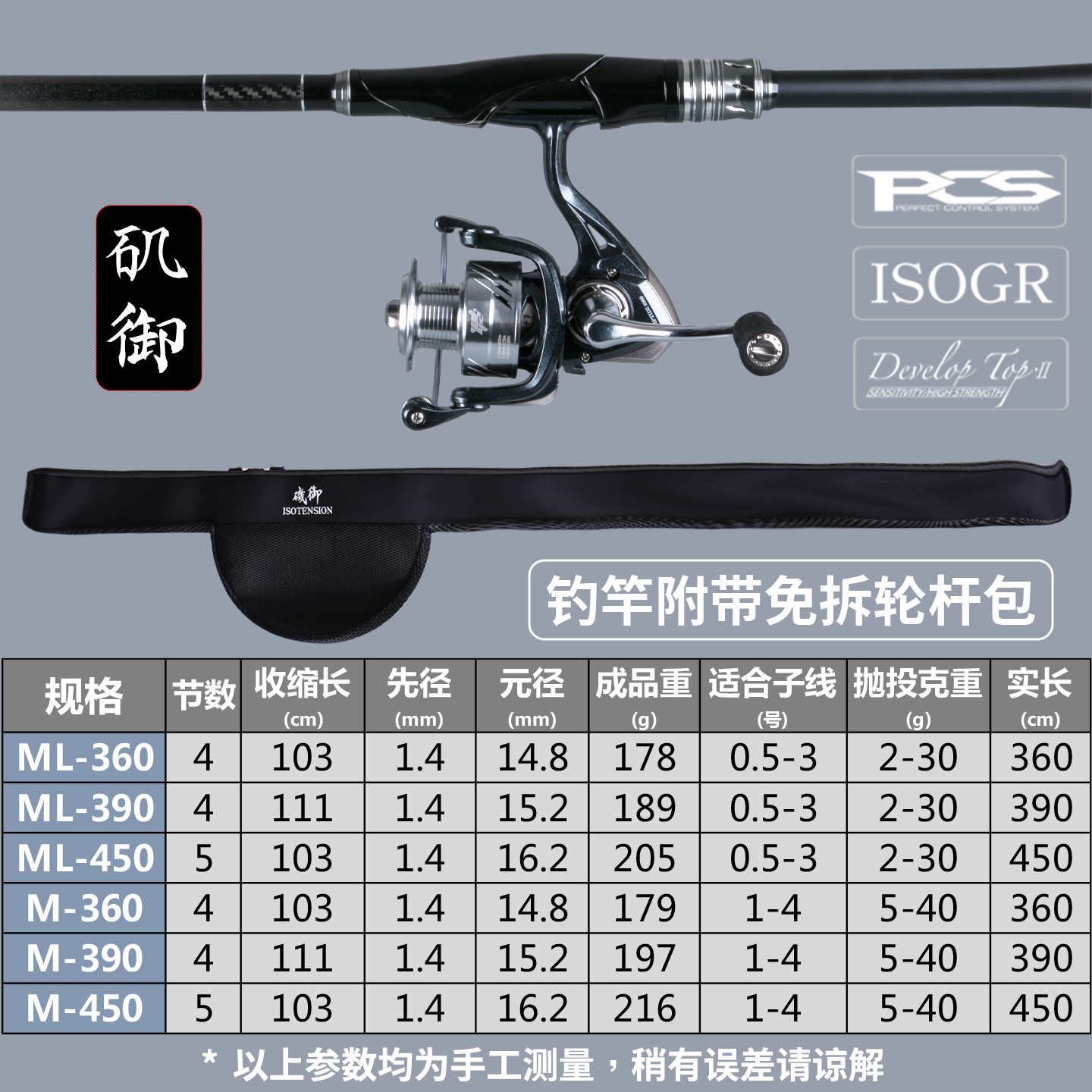 大导环远投矶竿2025新款超轻超硬超细新型专业滑漂矶钓竿正品官方