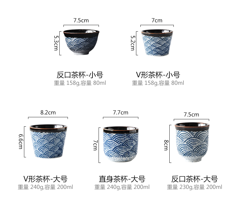 Tao soft Japanese household tableware corrugated ceramic teapot teacup sea day cooking pot cup to restore ancient ways and feng shui