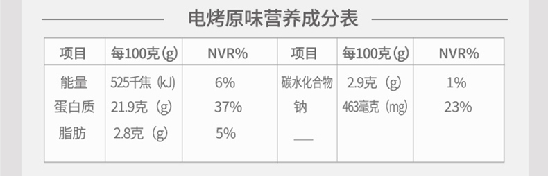 优形健身代餐低脂即食鸡胸肉