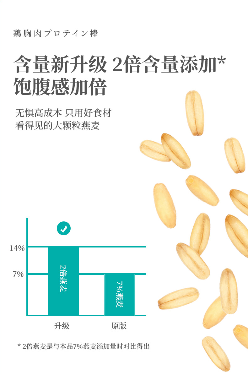 【优形】2口味12根720g鸡肉蛋白棒