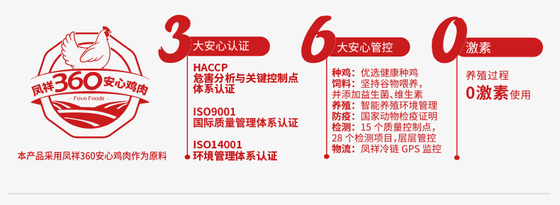 国家队战备食品 优形 低脂即食鸡胸肉 3口味共12袋 图8