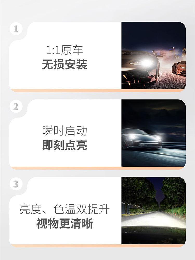 Osram Xenon Led Car Bulbs D1Sd3S Original Car Xenon Headlight Bulbs Modified for High and Low Beams