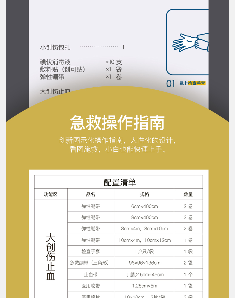 Автоаптечка 天猫养车臻选 镇定德国标准版车载应急包急救包 便携防护包护理包 Автоаптечка 天猫养车臻选 镇定德国标准版车载应急包急救包 便携防护包护理包