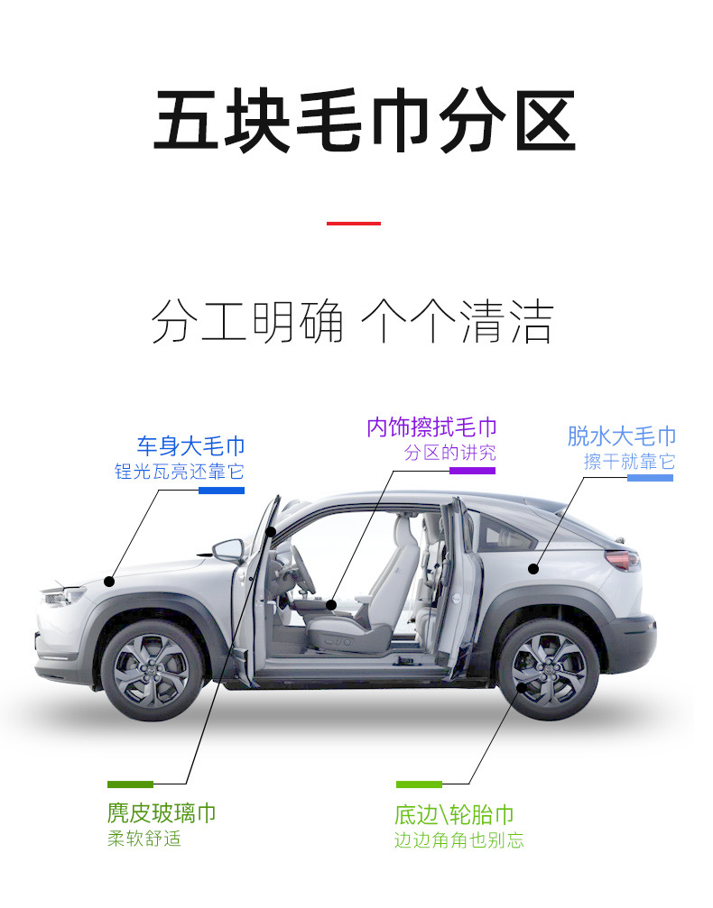 天猫养车app 洗车季卡 含3次洗车 图9